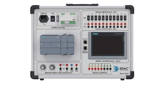 Educational Training Kits