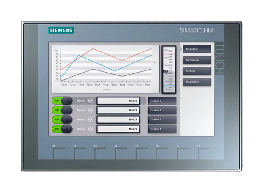 Siemens SIMATIC HMI